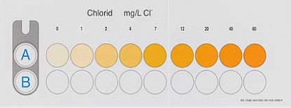 VISOCOLOR ECO Colour comparison disk Chloride suitable for Cat.-No. 931018