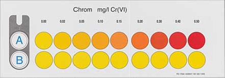 VISOCOLOR ECO Color comparison disk Chrome suitable for REF 931020