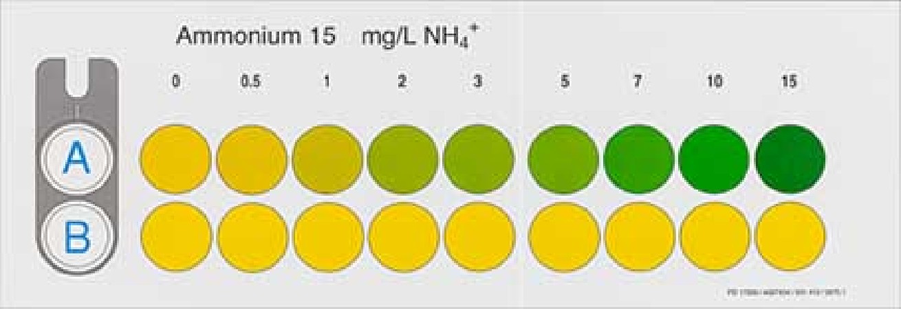 VISOCOLOR ECO Colour comparison disk Nitrate suitable for Cat.-No. 931041