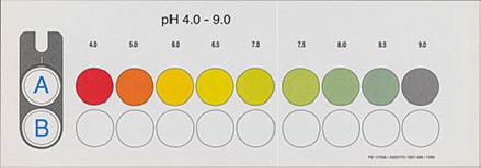 VISOCOLOR ECO Colour comparison disk pH 4.0 - 9.0 suitable for Cat.-No. 931066
