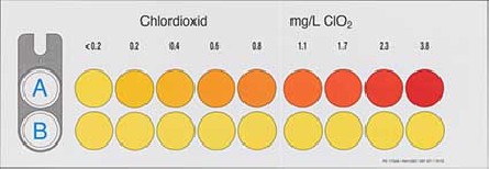 VISOCOLOR ECO Color comparison disk chlorine dioxide suitable for REF 931021