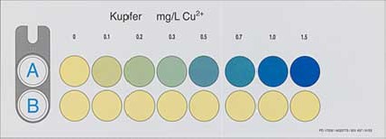 VISOCOLOR ECO Colour comparison disk Copper suitable for Cat.-No. 931037