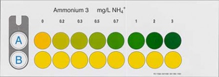 VISOCOLOR ECO Colour comparison disk Ammonium 3 suitable for Cat.-No. 931008