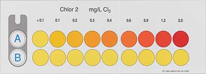 VISOCOLOR ECO Colour comparison disk Chlorine suitable for cat. no. 931015