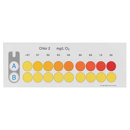 VISOCOLOR ECO Colour comparison disk Chlorine suitable for cat. no. 931015