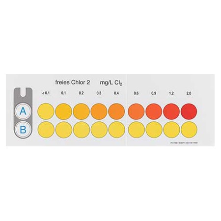 VISOCOLOR ECO Colour comparison disk free chlorine 2 for REF: 931016 and 931090