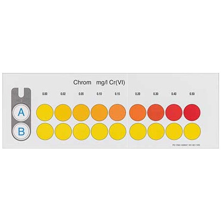 VISOCOLOR ECO Color comparison disk Chrome suitable for REF 931020