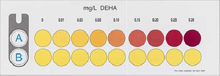 VISOCOLOR ECO Colour comparison disk DEHA suitable for cat. no. 931024