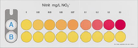 VISOCOLOR ECO Colour comparison disk Nitrite suitable for Cat.-No. 931044