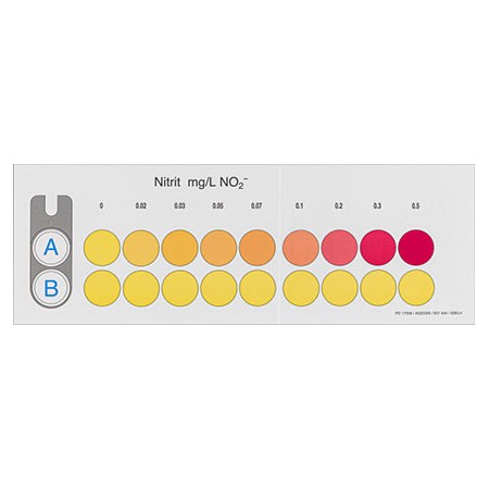 VISOCOLOR ECO Colour comparison disk Nitrite suitable for Cat.-No. 931044