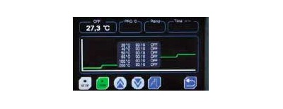 MICROPROCESADOR DIGITAL PROGRAMABLE TFT.