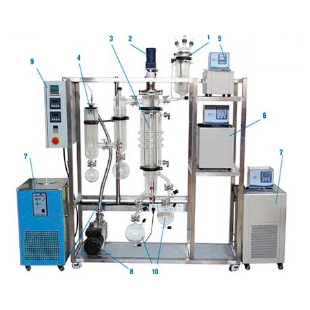 DESTILADOR MOLECULAR COMPLETO DM-2-100 *